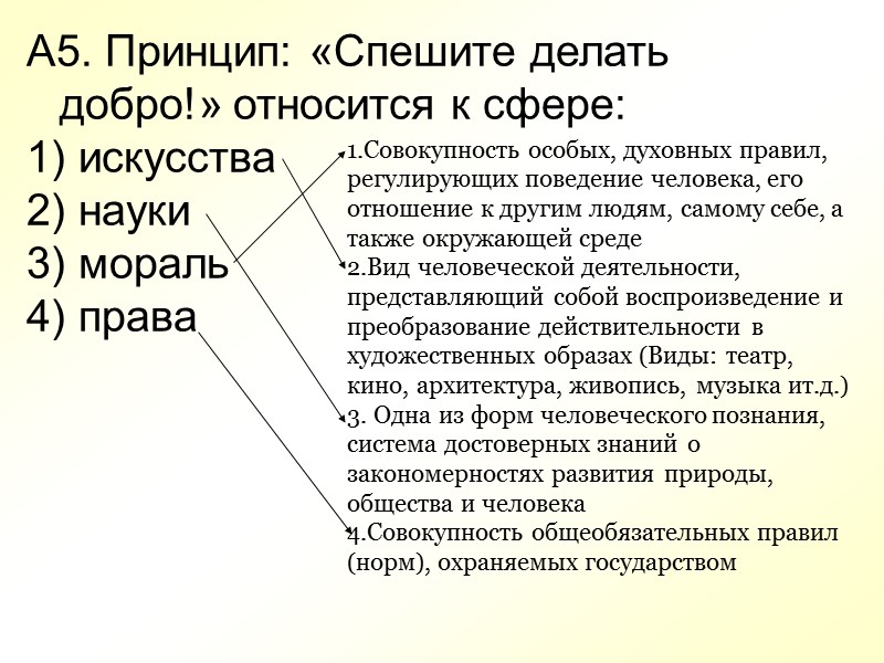 А5. Принцип: «Спешите делать добро!» относится к сфере: 1) искусства 2) науки 3) мораль